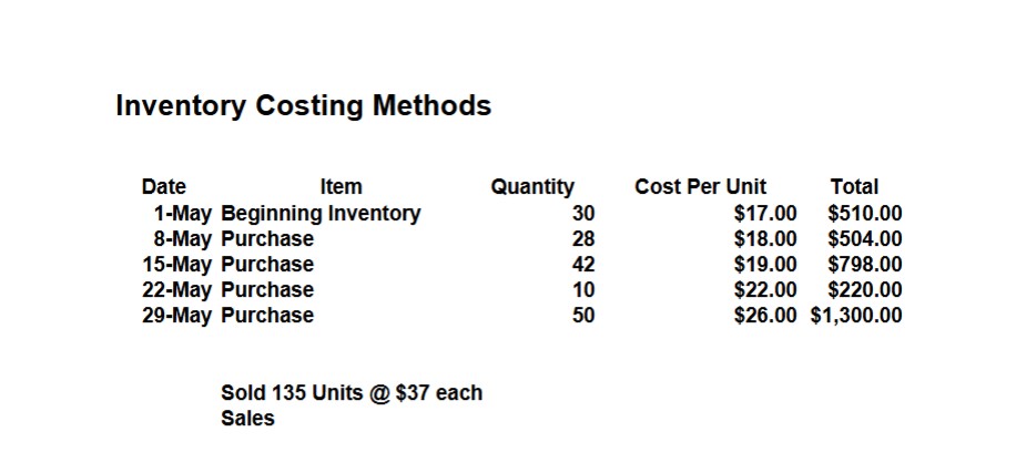 Inventory Costing Methods Sold 1 3 5 Units @ $ 3