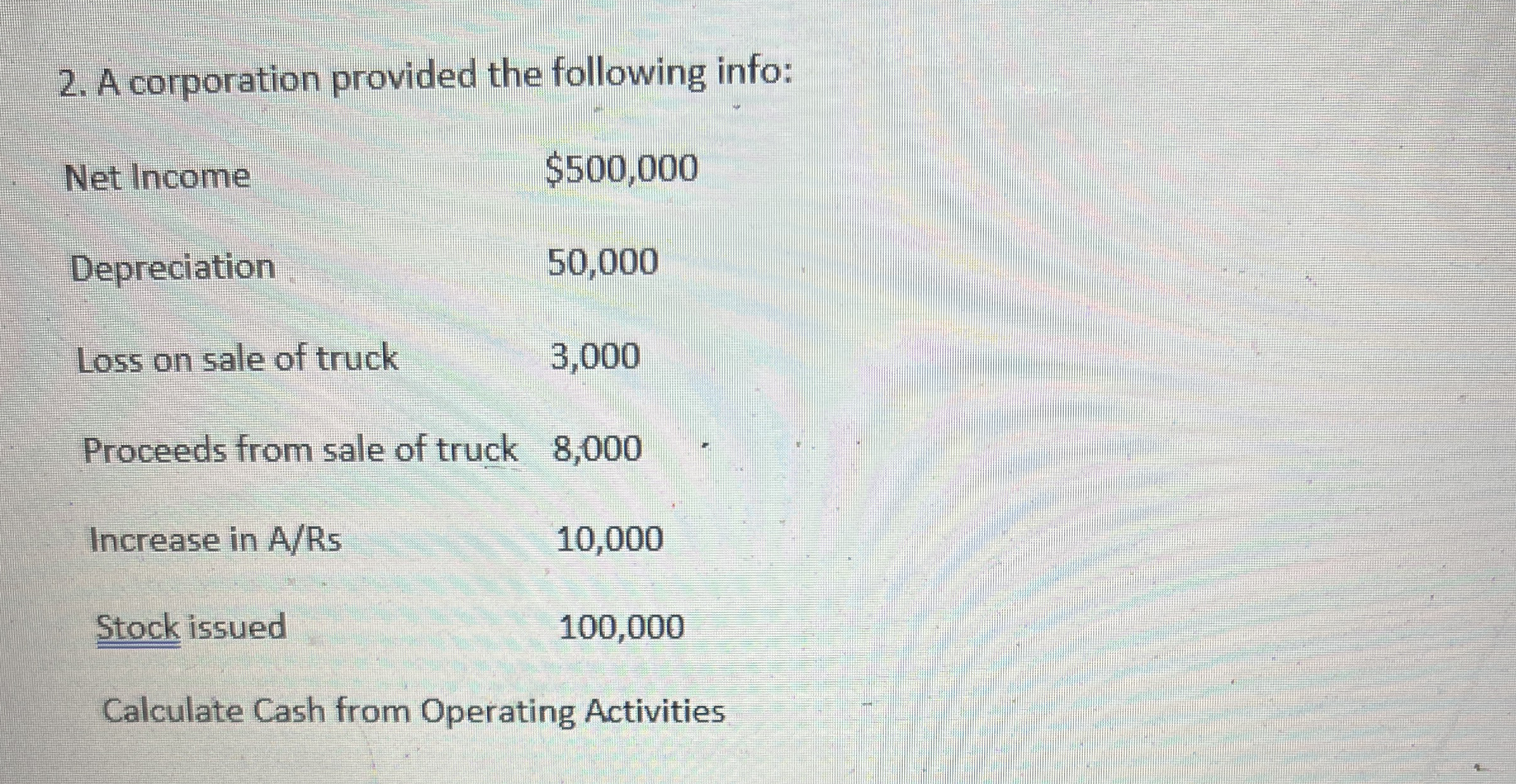 A corporation provided the following info: \