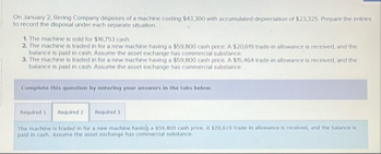 On January 2 , Bering Company disposes of a