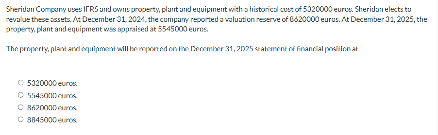 Sheridan Company uses IFRS and owns property,