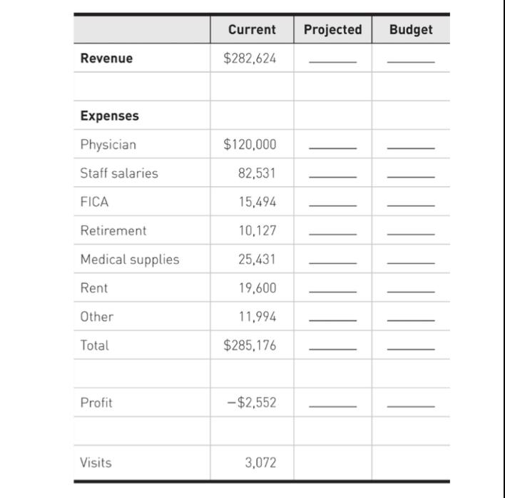 3 . Dr . Taylor has been surprised by the