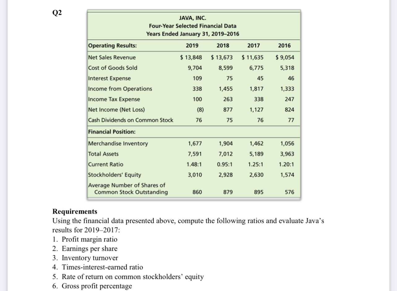 Q 2 \ table [ [ , \ table [ [ JAVA , INC. ] , [