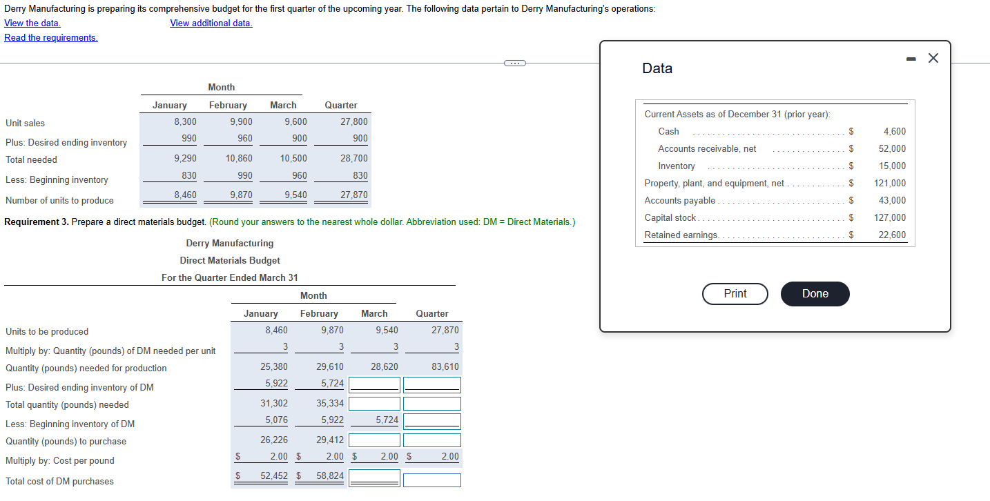 Additional data a . Actual sales in December were