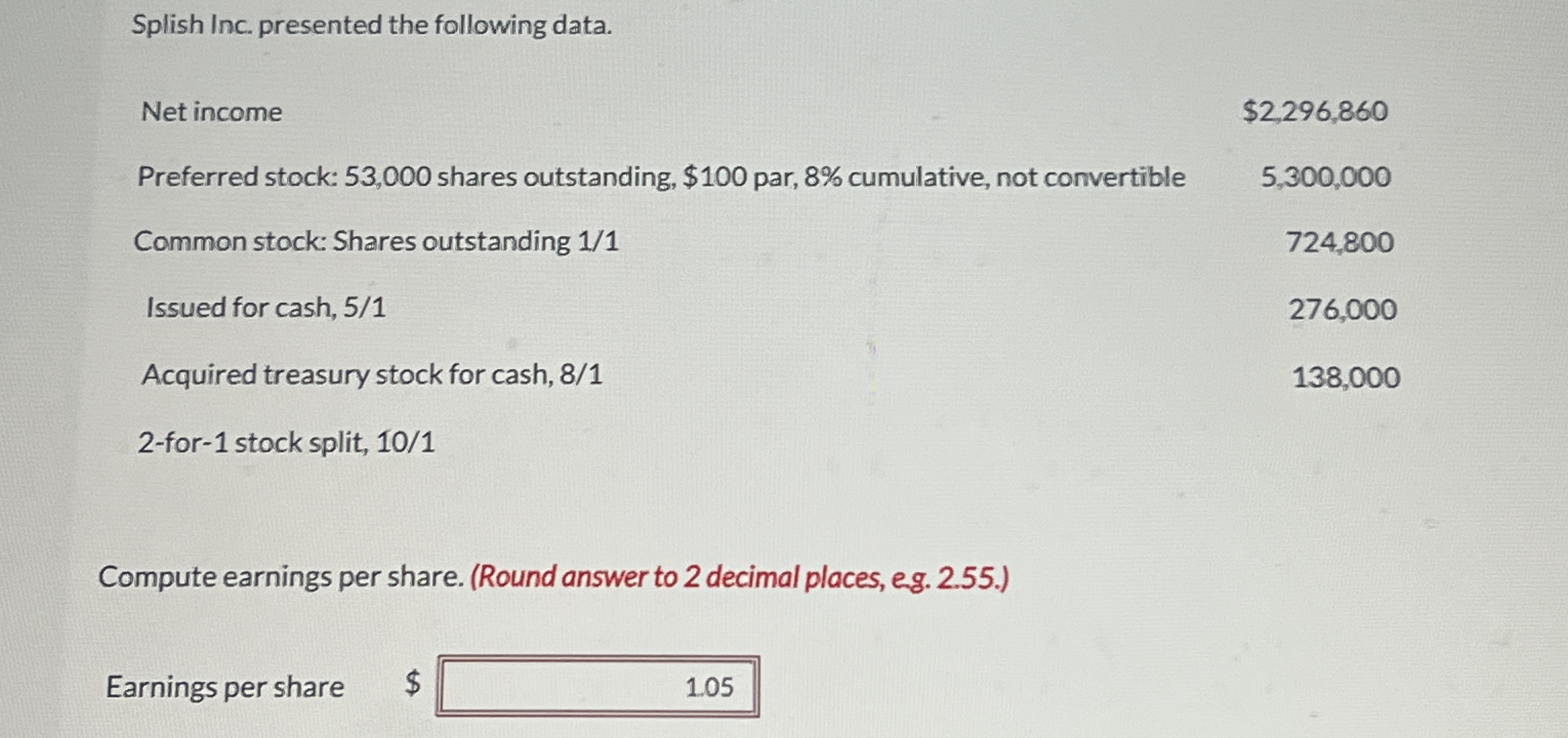 Splish Inc. presented the following data. \ table