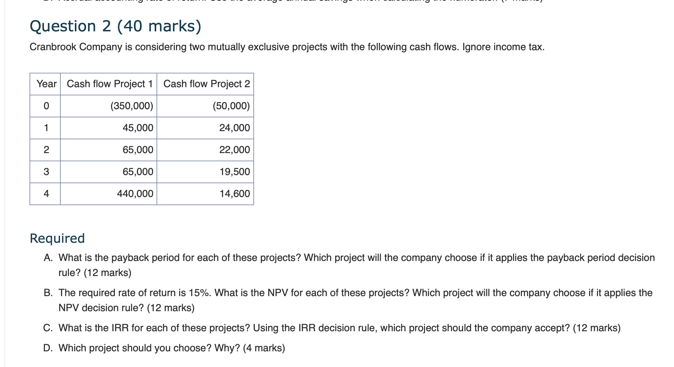 Question 2 ( 4 0 marks ) Cranbrook Company is