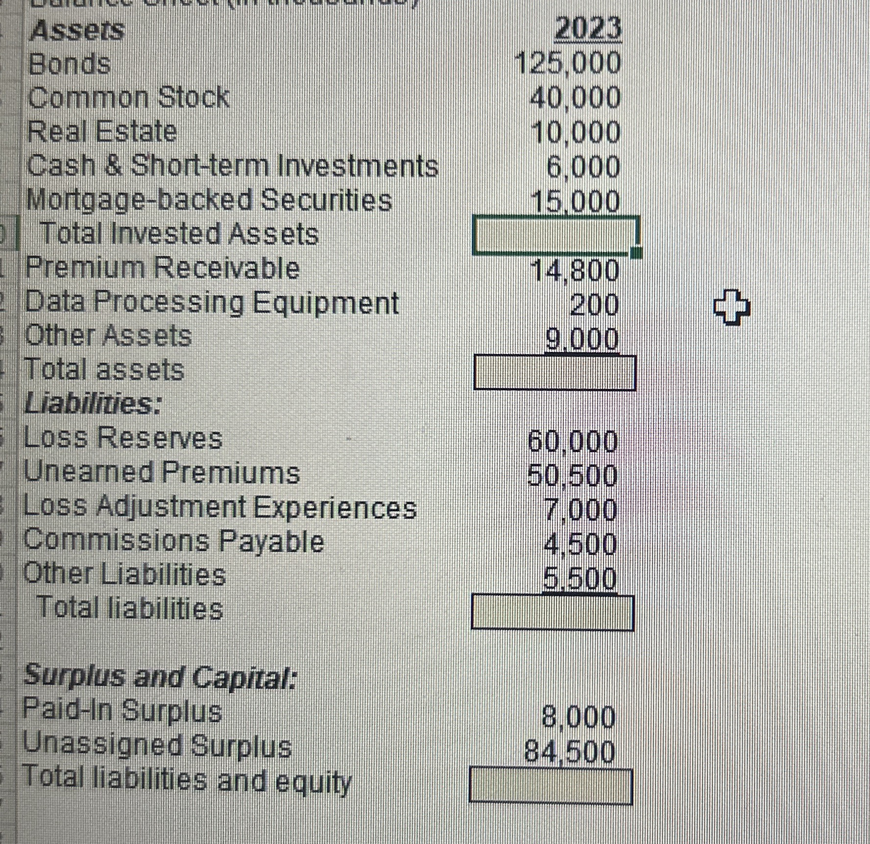 \ table [ [ Assets , 2 0 2 3 SOLVE FOR THE BLANK
