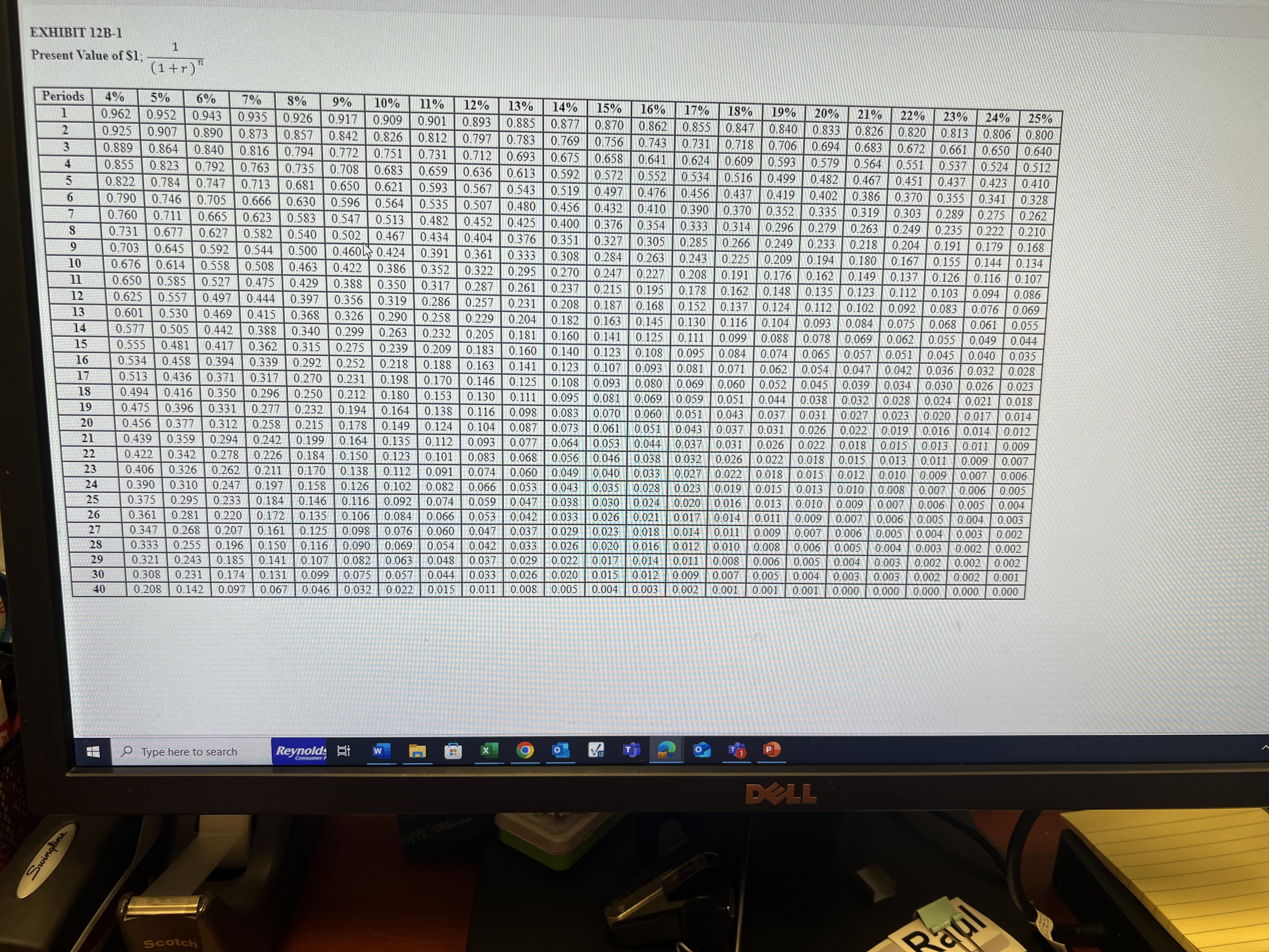 Check my work mode : This shows what is correct