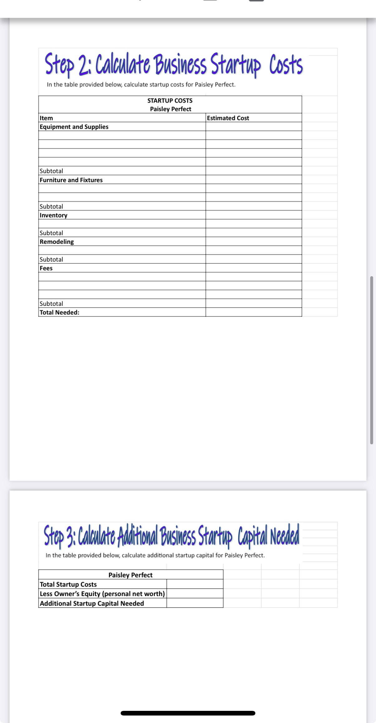 Financing Your Business Activity Learning