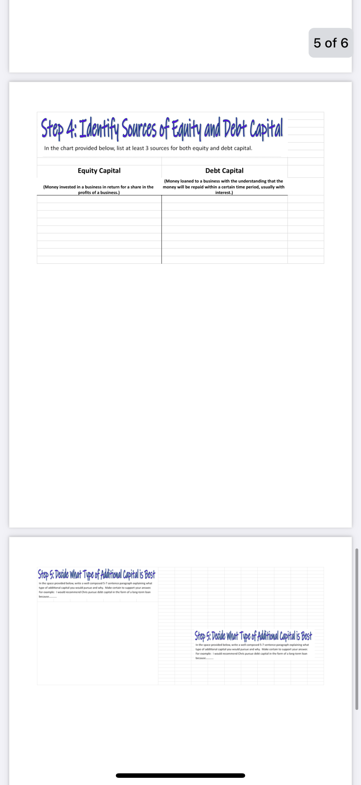 Financing Your Business Activity Learning