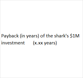 Payback (in years) of the shark's $1M investment