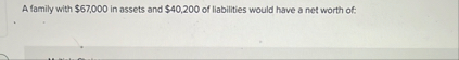 A family with $ 6 7 , 0 0 0 in assets and $ 4 0 ,