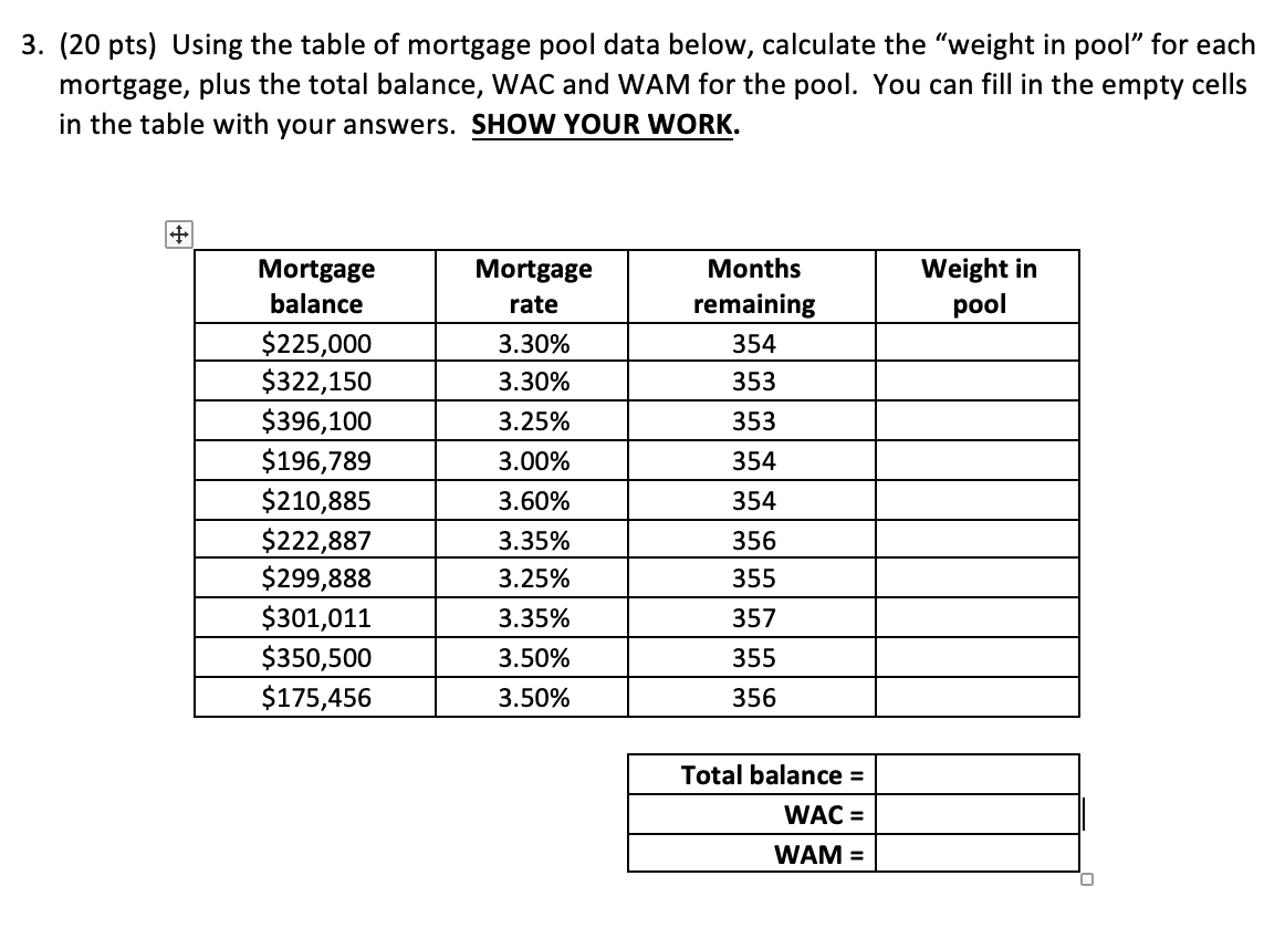 remember to express all bond price data for PMT ,