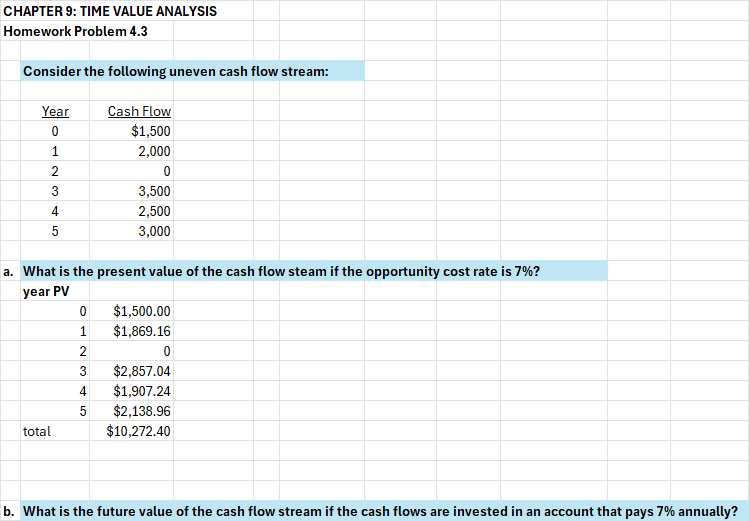 CHAPTER 9: TIME VALUE ANALYSIS Homework Problem