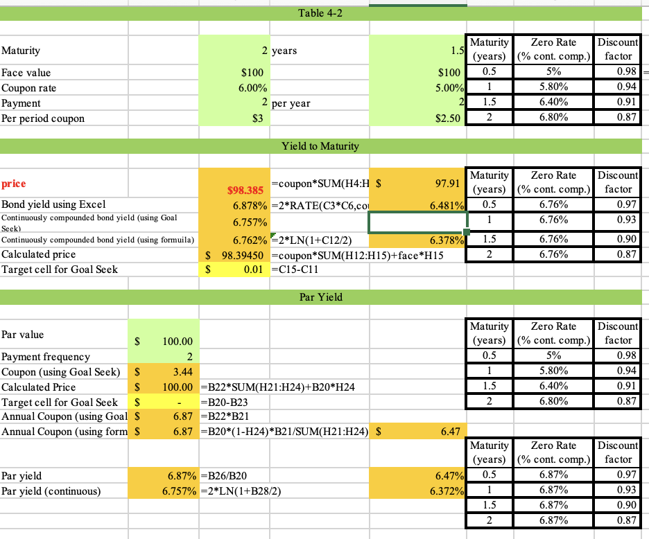 Using term structure from Table 4-2 find Yield to