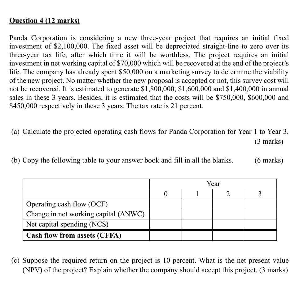Question 2 (13 marks) Kelvin, CFA, is a security
