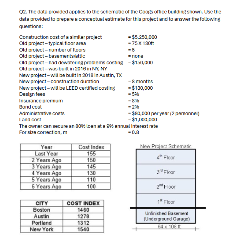 find new project conceptual cost estimate Q2. The