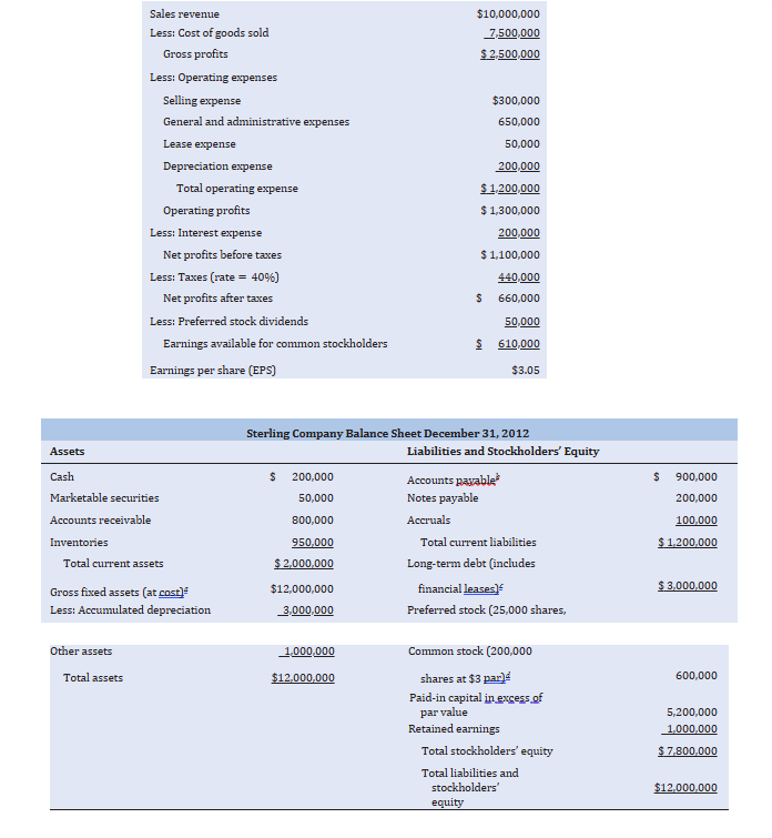 from this financial data, calculate the current