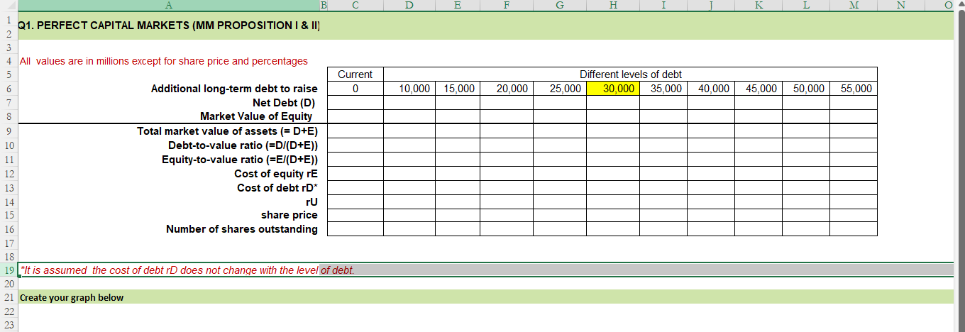 \ begin { tabular } { | c | c | c | c | c | c | c
