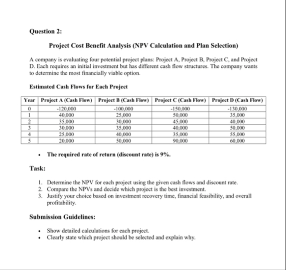 Question 2 : Project Cost Benefit Analysis ( NPV