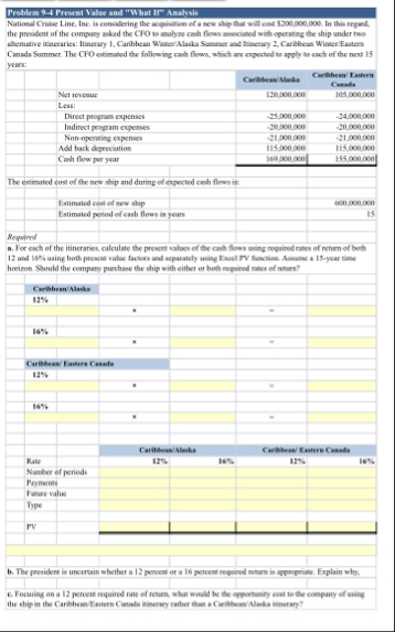 Prohlean 9 - 4 Present Valne and "What IT "