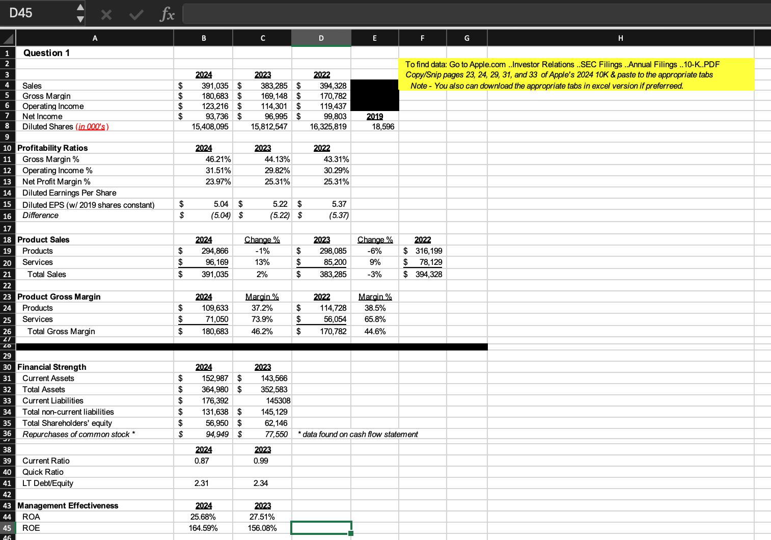 Gross Margin Products and Services gross margin