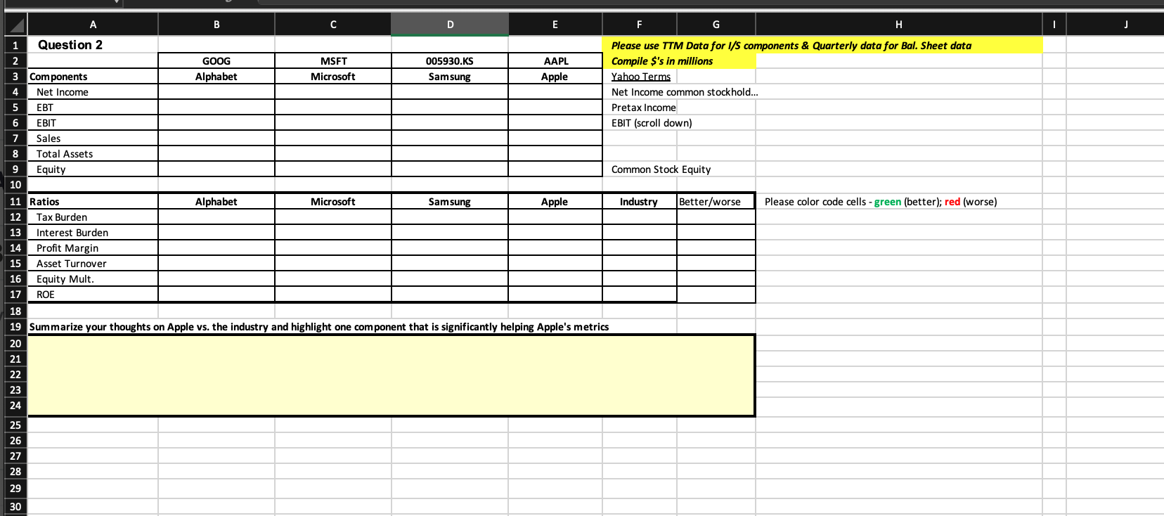 Gross Margin Products and Services gross margin