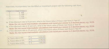 Associate, Incorpocated, has identified an