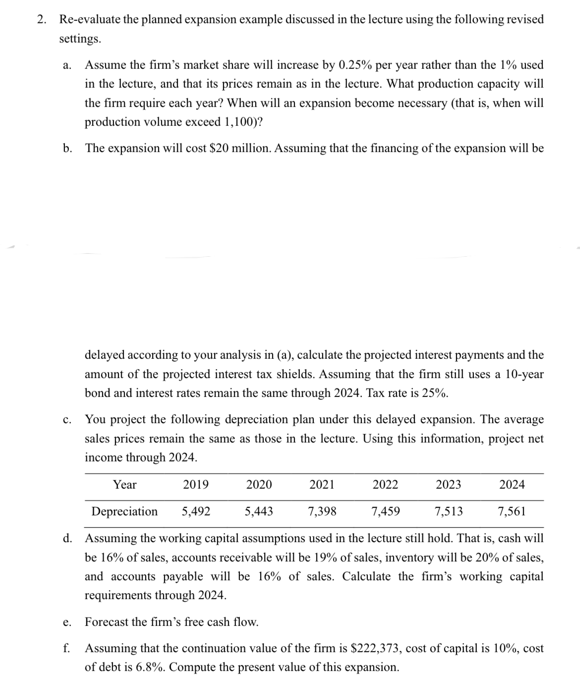 Re - evaluate the planned expansion example