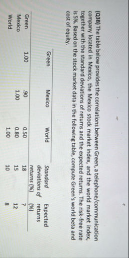 ( Q 3 B ) The table below provides the