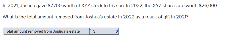 In 2 0 2 1 , Joshua gave $ 7 , 7 0 0 worth of xYZ