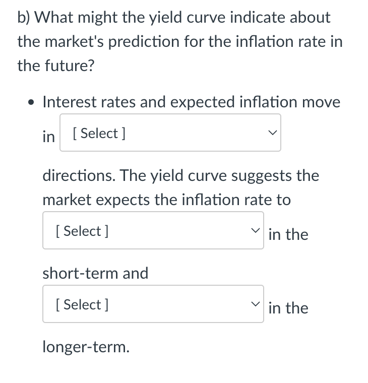 b ) What might the yield curve indicate about the