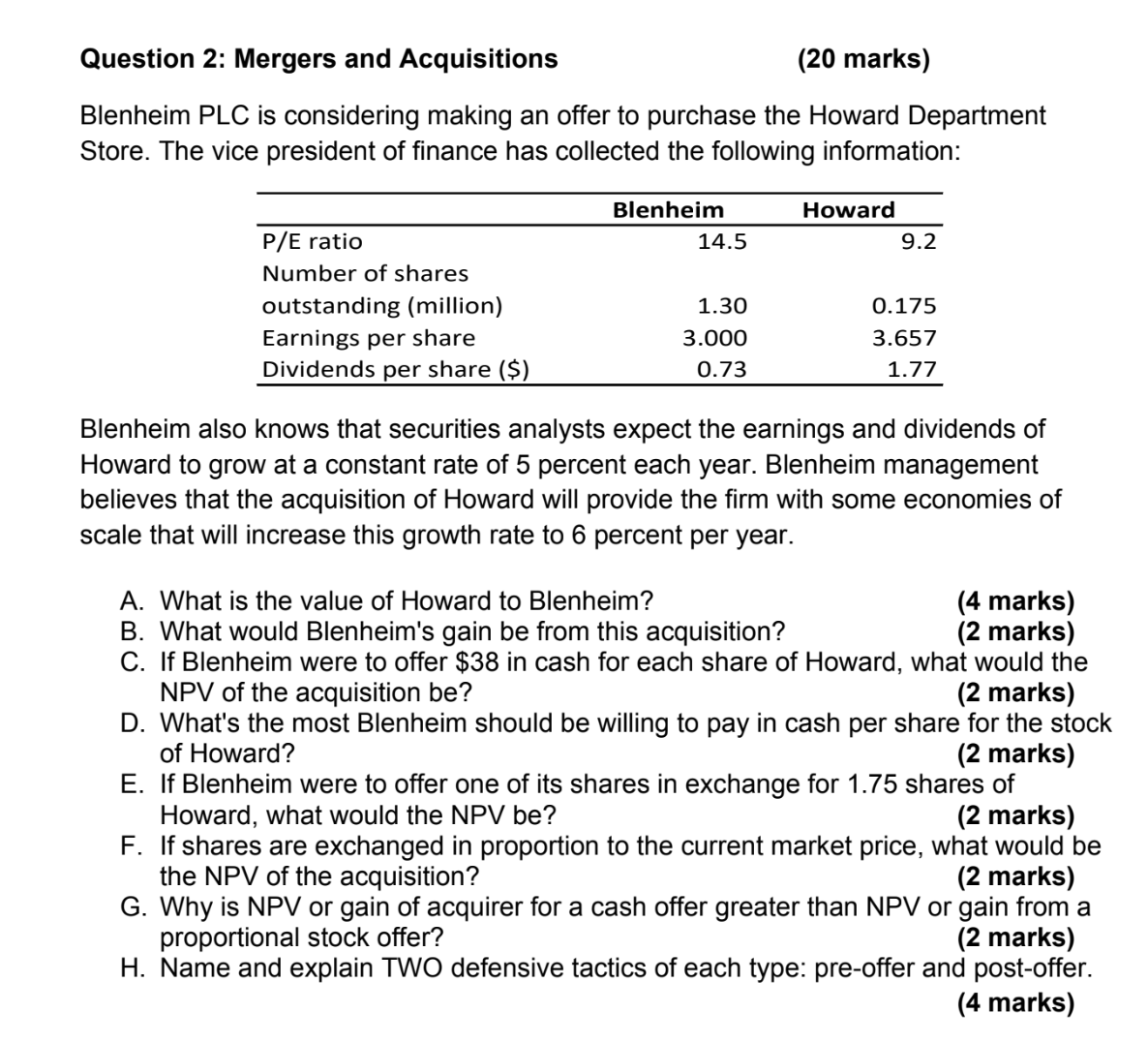 Question 2 : Mergers and Acquisitions ( 2 0 marks