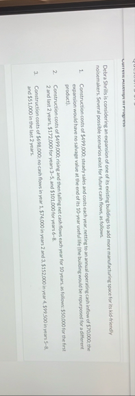 Debra Shrills is considering an expansion of one