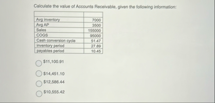 Calculate the value of Accounts Recelvable, given