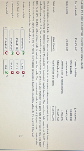 Suppose the Schoof Company has this book value