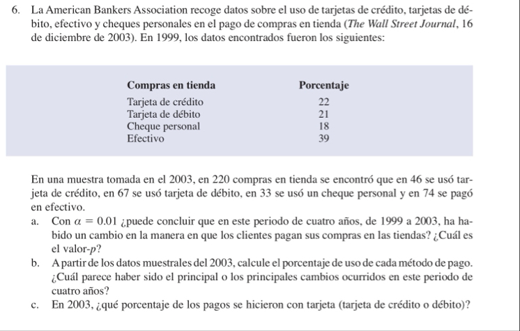 La American Bankers Association recoge datos
