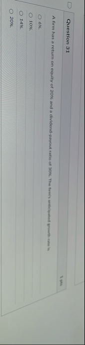 Question 3 1 A firm has a return on equity of 2 0