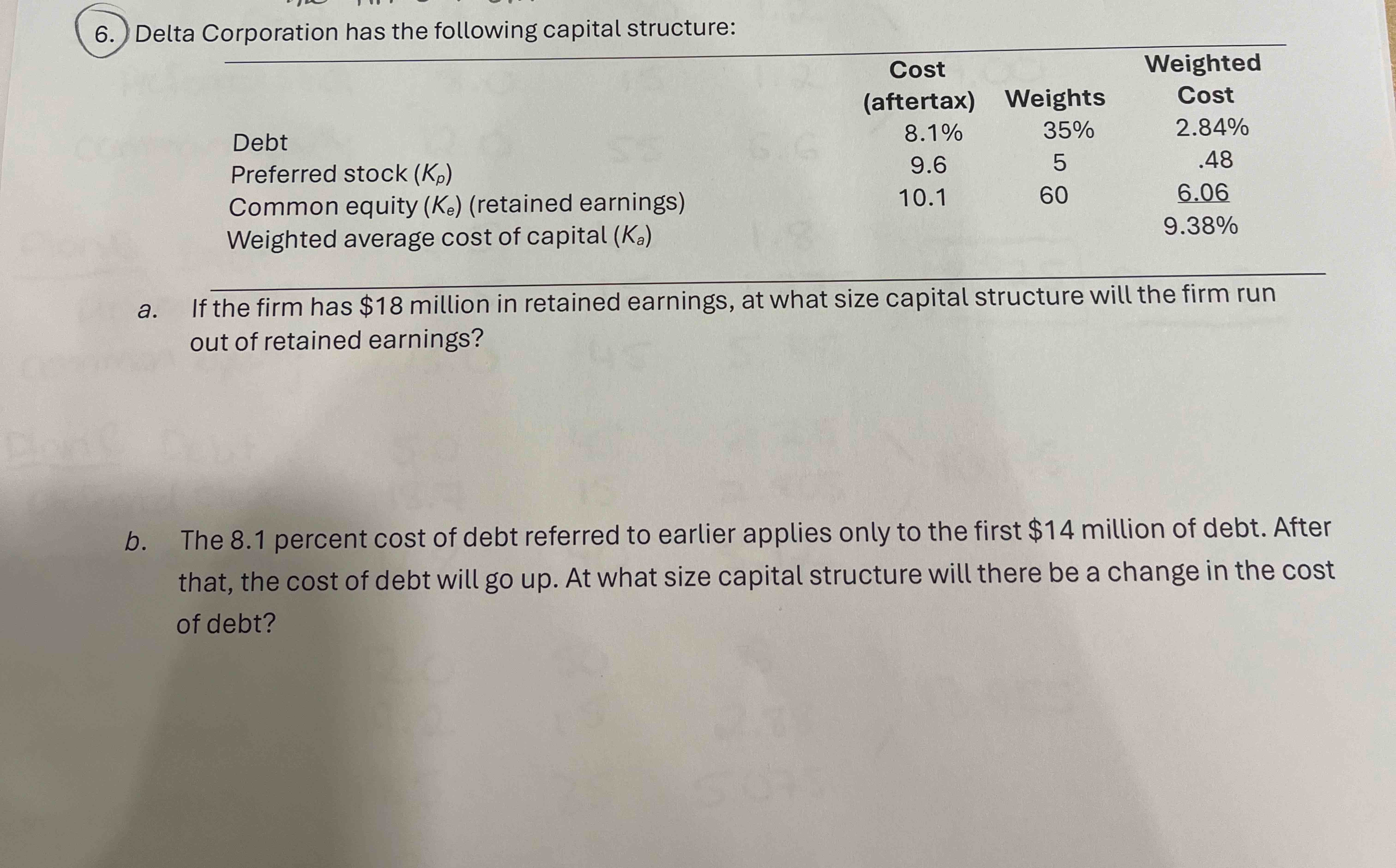 6 . Delta Corporation has the following capital