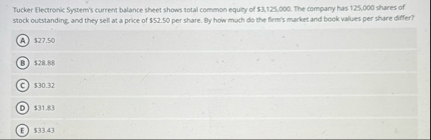 Tucker Flectronic System's current balance sheet