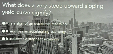 What does a very steep upward sloping yield curve