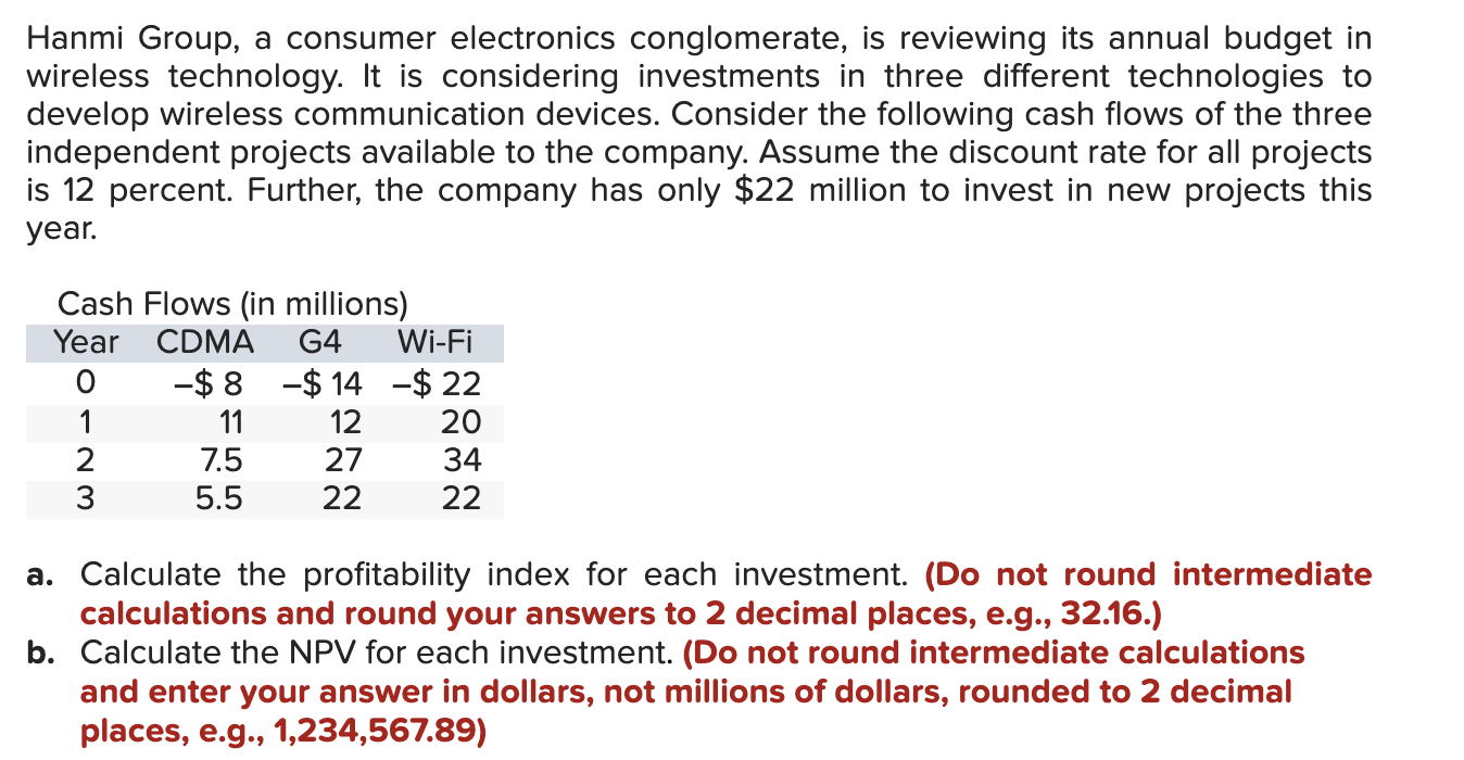 Please answer both parts! Hanmi Group, a consumer