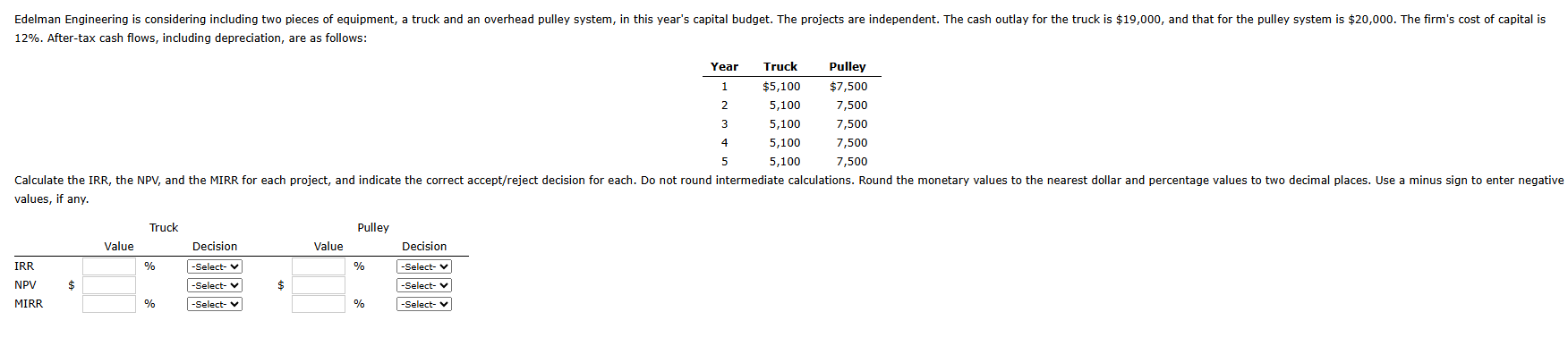 \ ( 1 2 \ % \ ) . After - tax cash flows,