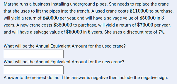 Engineering Economics and Financial Management