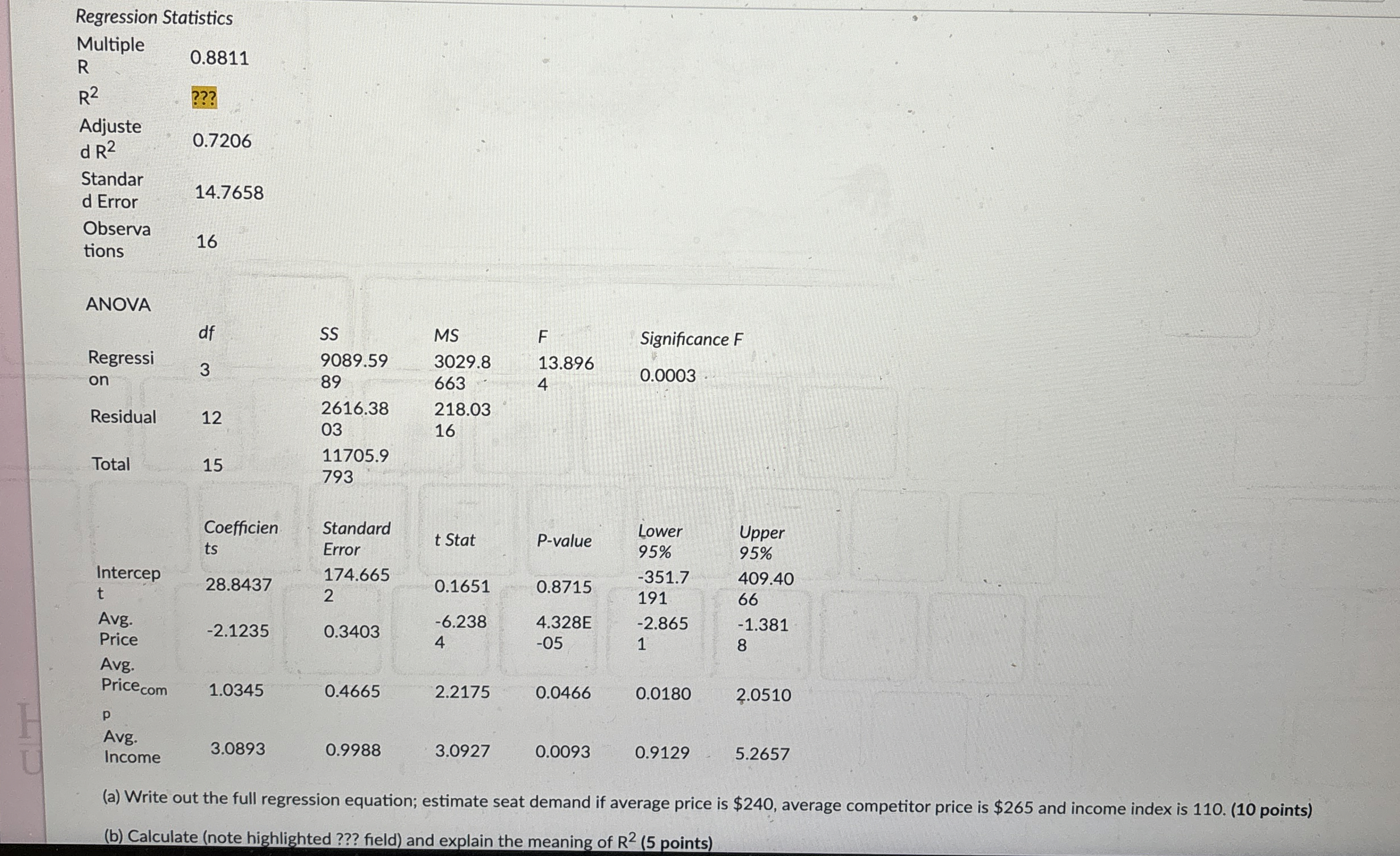 ( : [ Regression Statistics ] , [ Multiple , 0 .