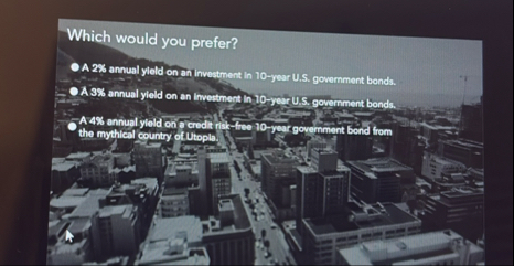 Which would you prefer? A 2 % annual ylold on an