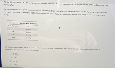5 % Thernater ( De 9 ) : \ table [ [ Rating ,