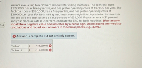 4 ) You are evaluating two different silicon