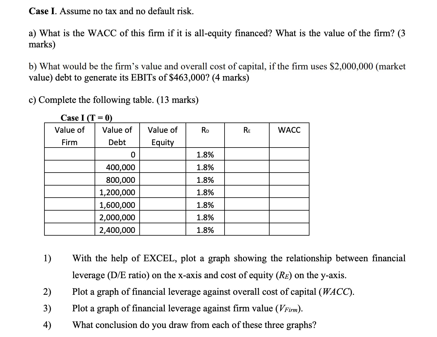 Hi,there! Here is the question 3, c?f ?and i