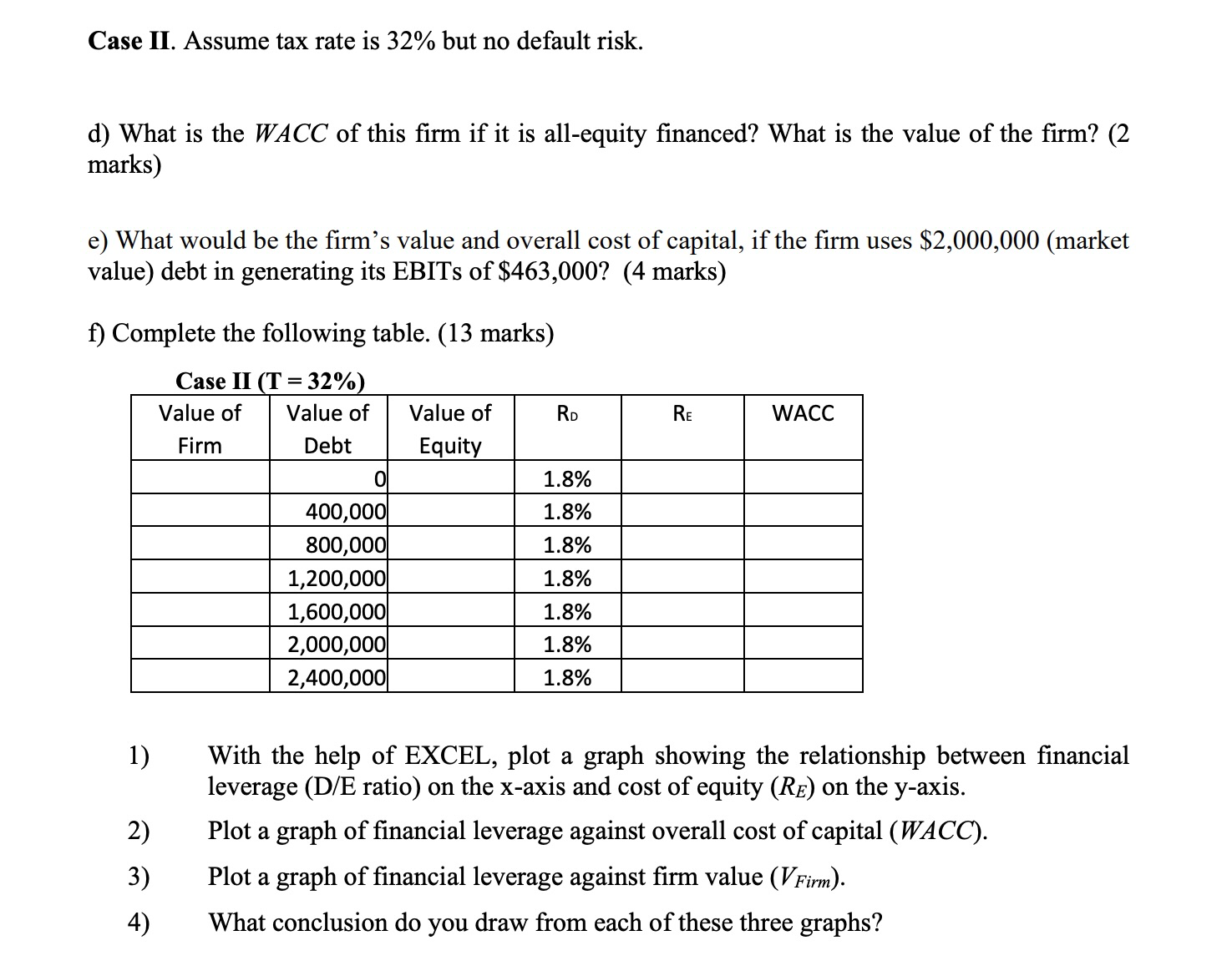 Hi,there! Here is the question 3, c?f ?and i