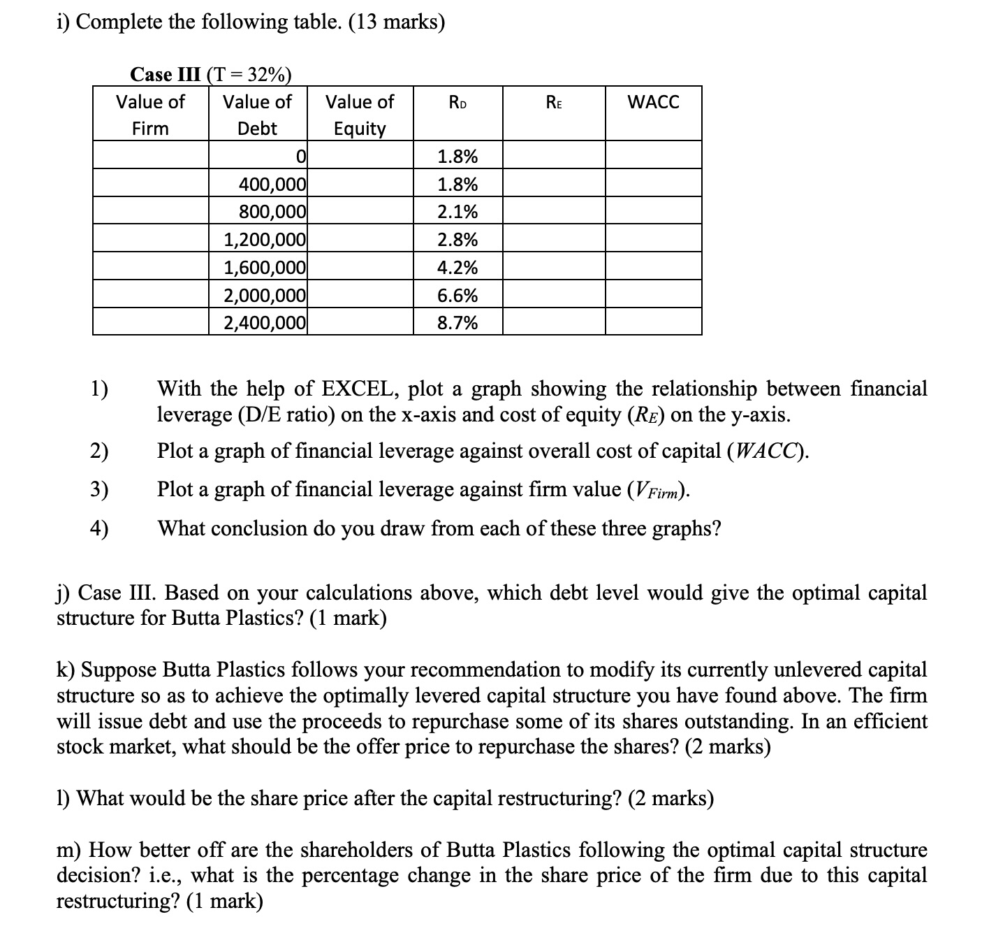 Hi,there! Here is the question 3, c?f ?and i